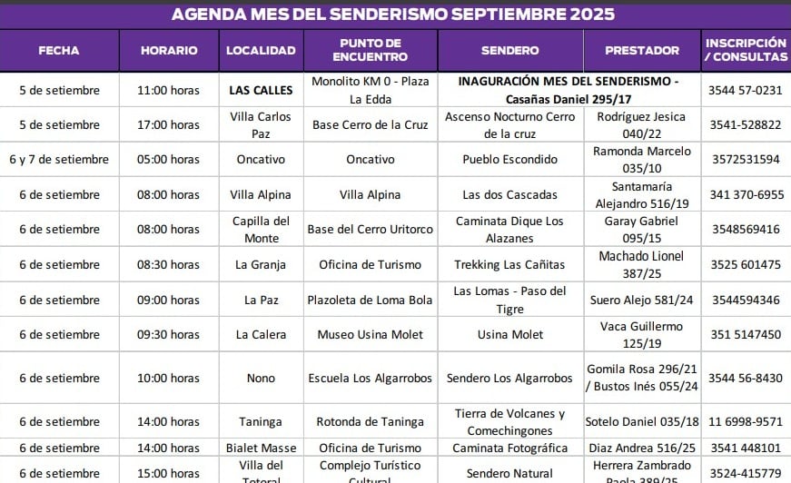 Cronograma mes del senderismo en Córdoba.