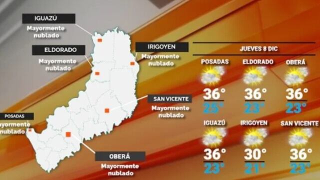Otra jornada calurosa y sin lluvias en Misiones.