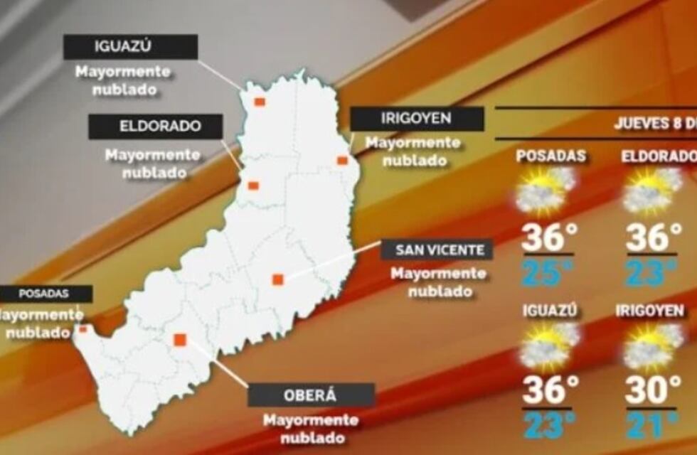 Otra jornada calurosa y sin lluvias en Misiones