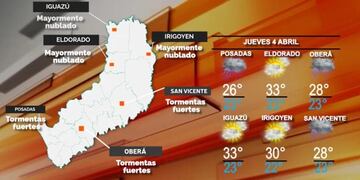 Lluvias y tormentas para este jueves en gran parte de Misiones.