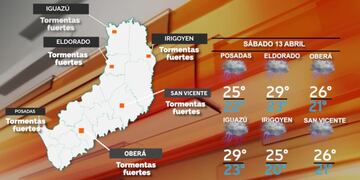 Clima para este sábado 13 de abril en Misiones