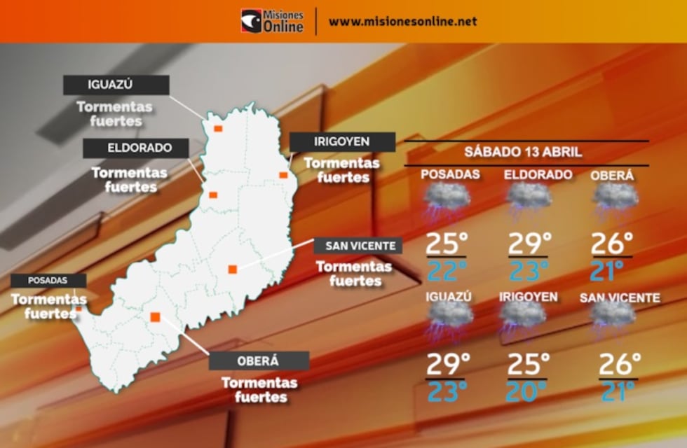 Sábado con probabilidad de lluvias en Misiones