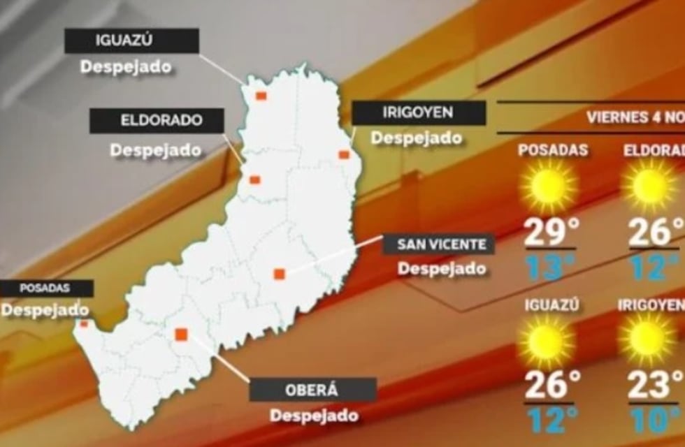 Viernes con clima agradable y soleado en Misiones