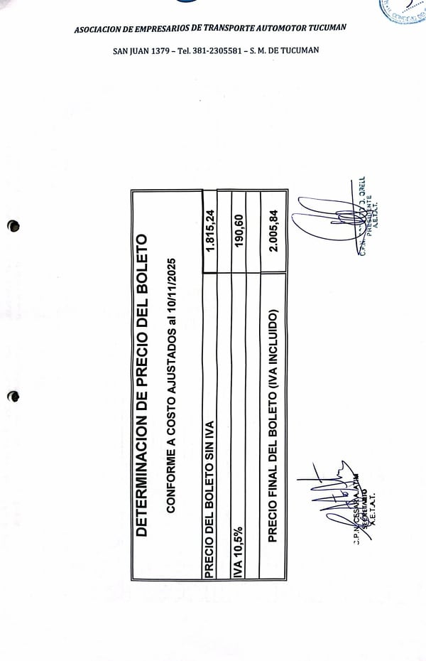 El estudio de costos calcula el valor del boleto en más de $2.000, pero las empresas proponen un monto similar al de otras provincias.