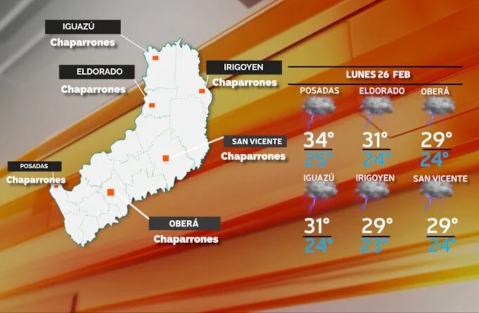 Inicio de semana nublado con posibles lluvias y tormentas en Misiones
