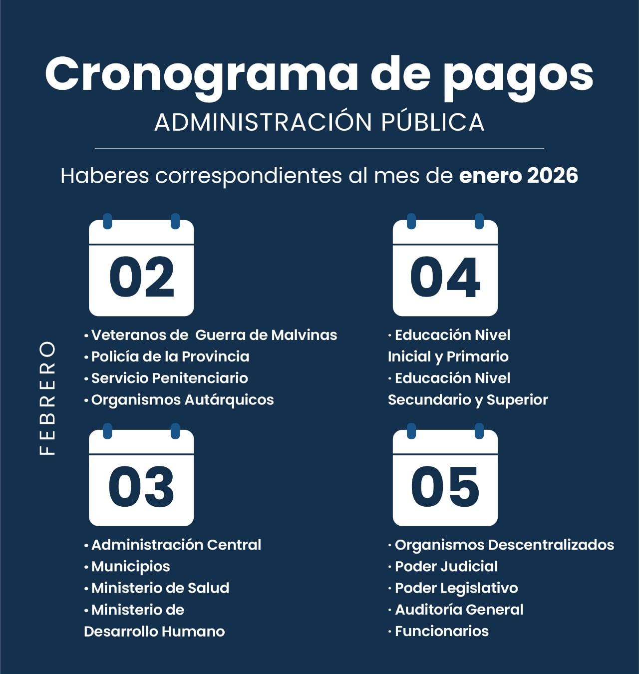 El Gobierno de Jujuy difundió el cronograma de pagos de los haberes de enero para los trabajadores del Estado provincial.