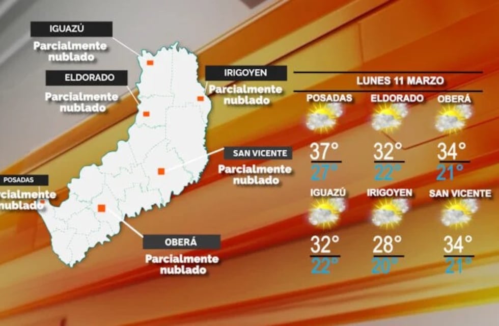 Inicio de semana caluroso en Misiones: la sensación térmica podría alcanzar los 45 grados
