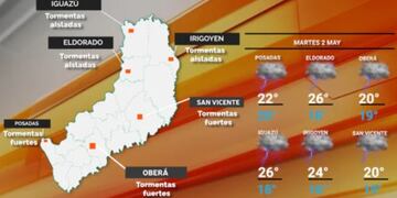 Martes con clima inestable y alta probabilidad de lluvias en Misiones.