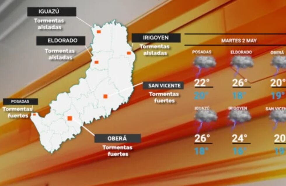 Martes con clima inestable y alta probabilidad de lluvias en Misiones