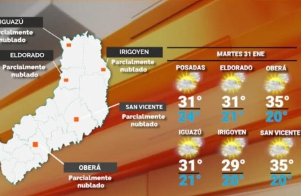 Martes con cielo nublado y aumento de temperaturas en Misiones