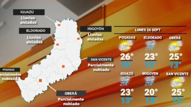 Cielo nublado y con algunas lluvias para este lunes en Misiones.