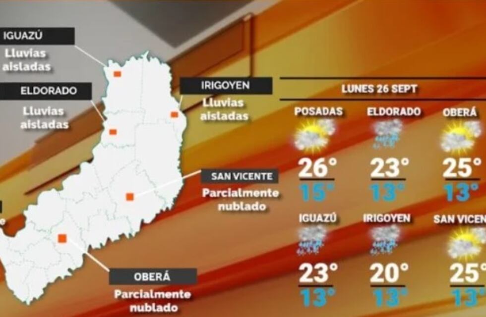 Cielo nublado y con algunas lluvias para este lunes en Misiones
