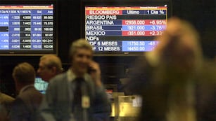 Qué es el Merval y el Riesgo País.