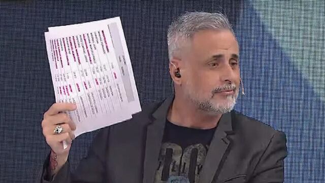 Cobertura en C5N de la lista de personas que supuestamente recibían subsidios