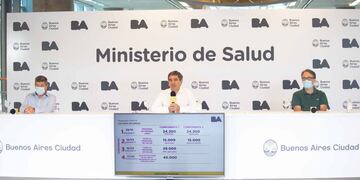 El ministro de Salud porteño, Fernán Quirós. (Clarín)