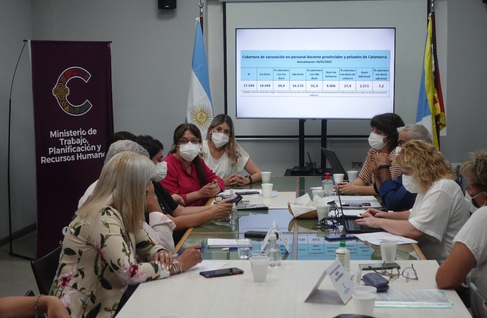 Inicio de clases: gobierno y gremios docentes evaluaron la situación sanitaria