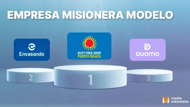 Visión Misionera 2023 | El Duty Free Shop Puerto Iguazú fue elegido por los misioneros como la empresa modelo en la provincia