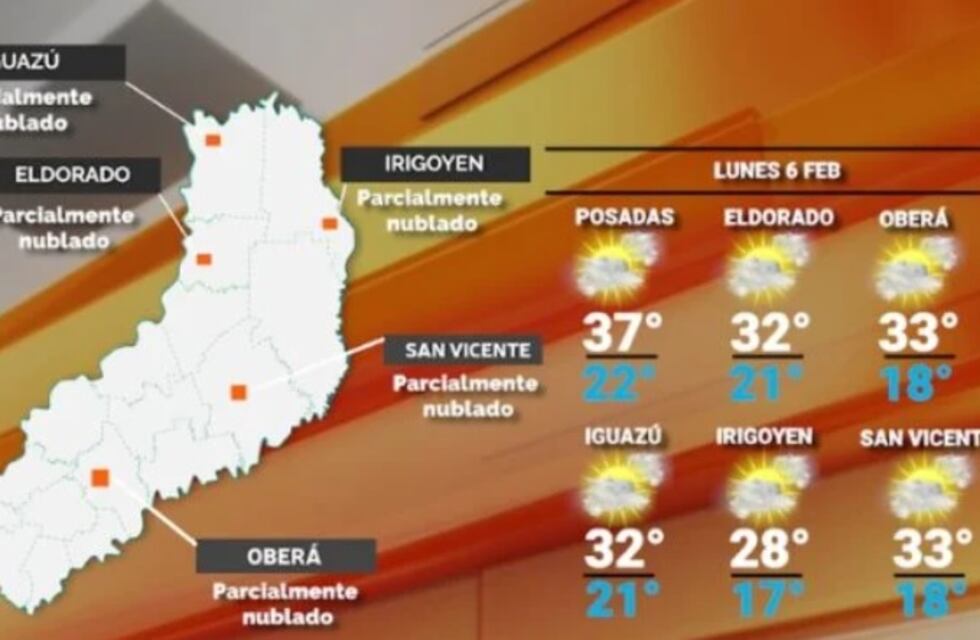 Inicio de semana con un alza en las temperaturas en Misiones