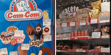 Pan dulce, budín y más para armar la mesa de dulce en Año Nuevo: horarios y precios de Fantoche