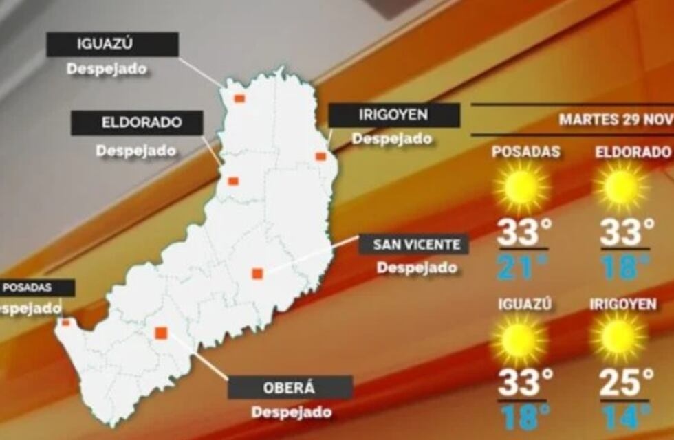 Martes con cielo despejado y continuación del calor en Misiones