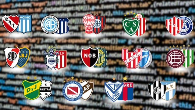 Rivalidades del fútbol argentino de Primera División.
