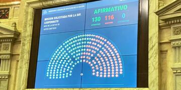 La votación resultó 130 a 116 a favor del pedido de la oposición (Foto: HCDN)