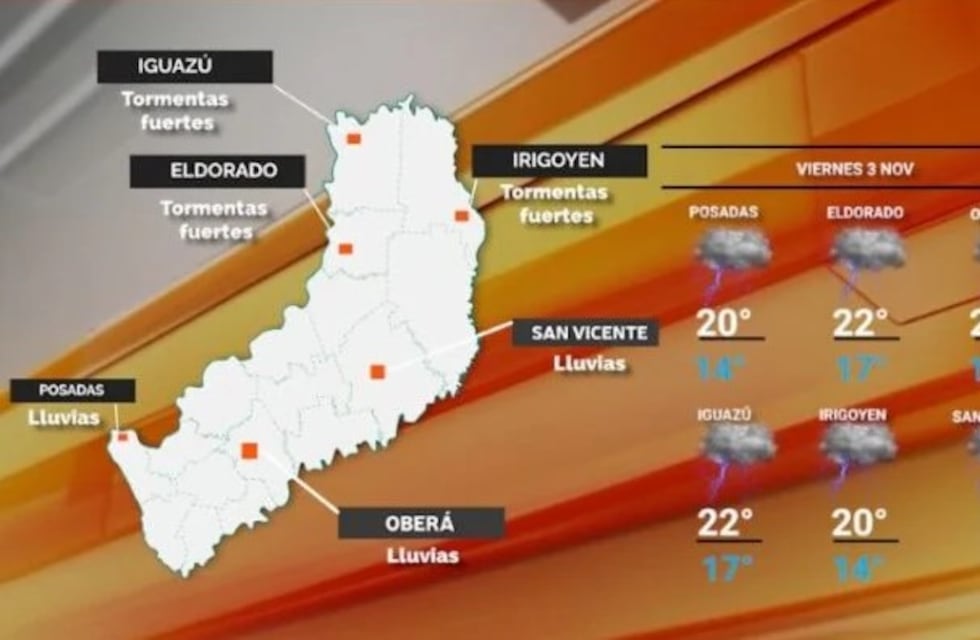 Continúa el clima inestable en Misiones
