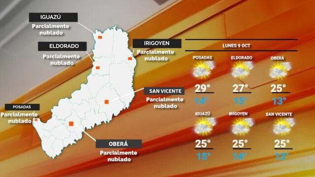 Lunes con acenso de temperatura en Misiones.