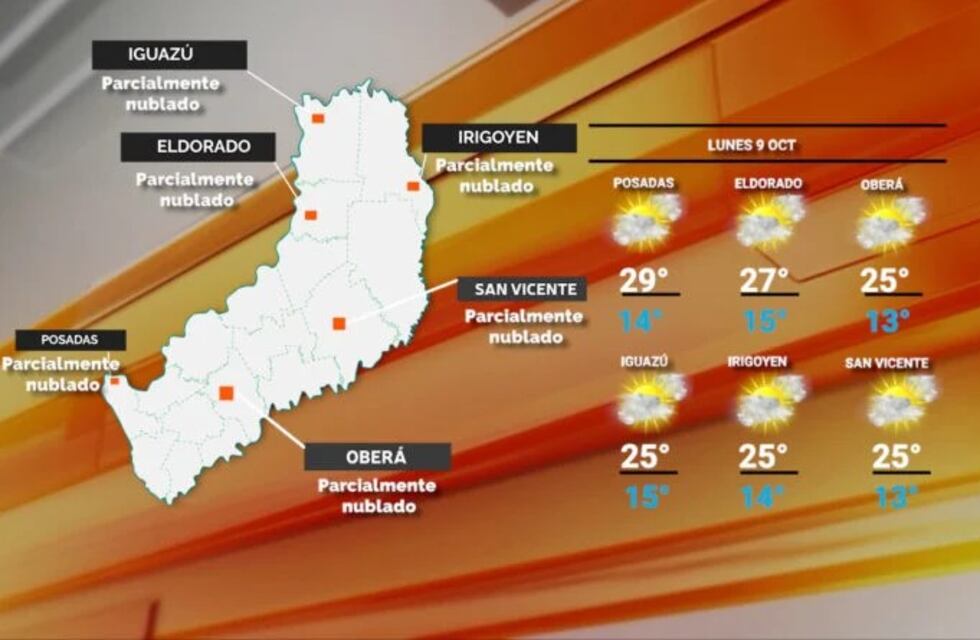 Lunes con acenso de temperatura en Misiones