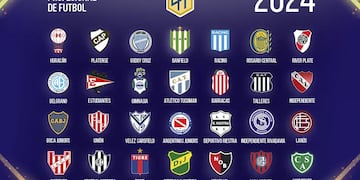 El ranking de clubes con más socios.