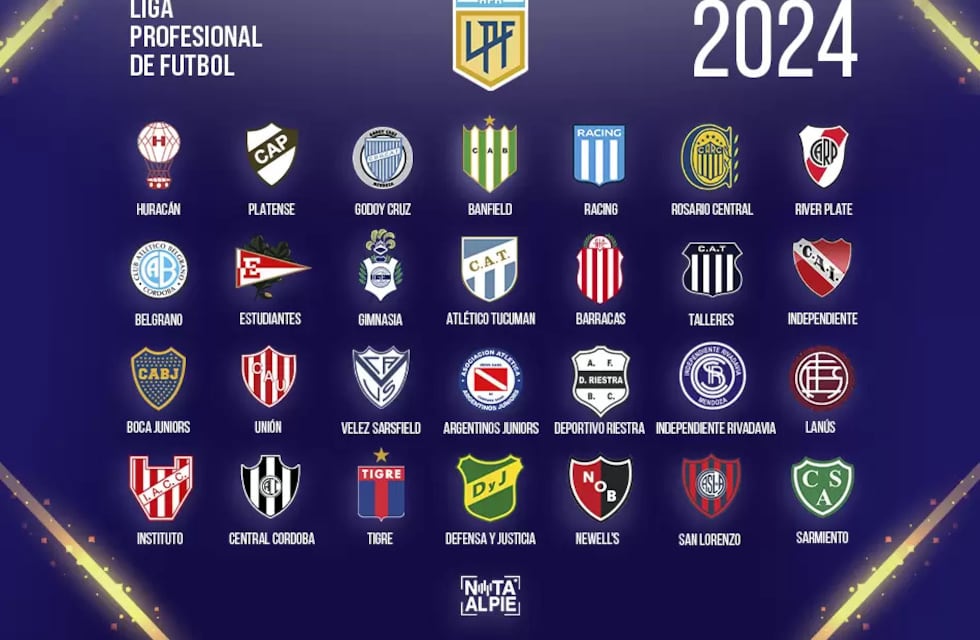 Cuáles son los 10 clubes con más socios de Argentina: el ranking de AFA