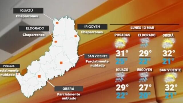 Inicio de semana con una jornada calurosa y cielo despejado en Misiones.