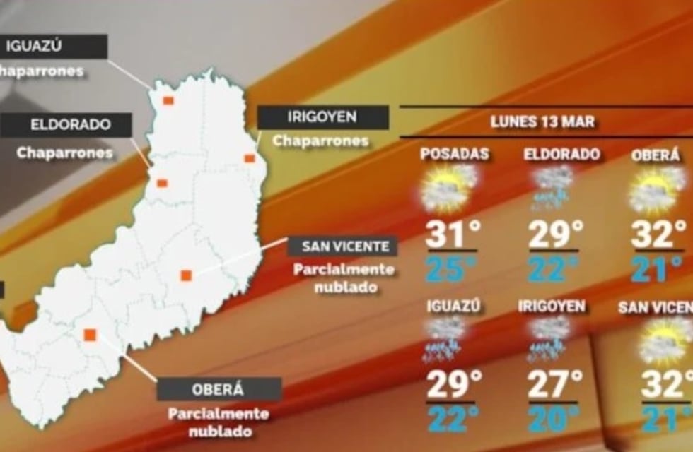 Inicio de semana con una jornada calurosa y cielo despejado en Misiones