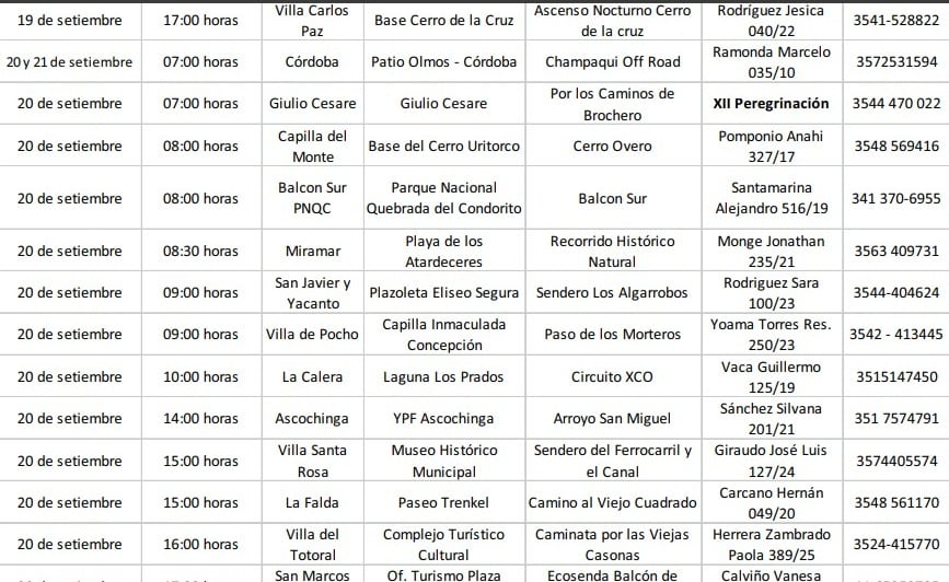 Cronograma mes del senderismo en Córdoba.