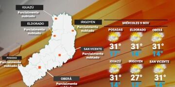 Miércoles estable y con alza en las temperaturas en Misiones.
