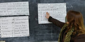 El gobierno oficializó el aumento salarial para los gremios estatales de Mendoza.