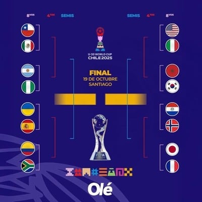 Cuadro del Mundial Sub 20.