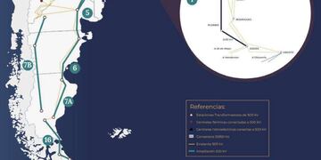 Catamarca avanza en infraestructura eléctrica con respaldo del plan nacional.