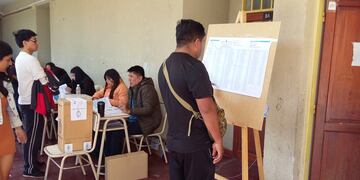 Elecciones en Jujuy 2023