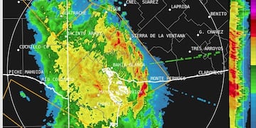 Servicio Meteorológico radar 7 de marzo