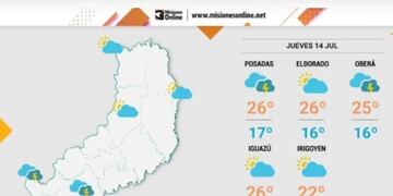 Continúan las lluvias y el mal tiempo en Misiones.
