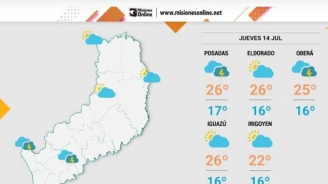Continúan las lluvias y el mal tiempo en Misiones.