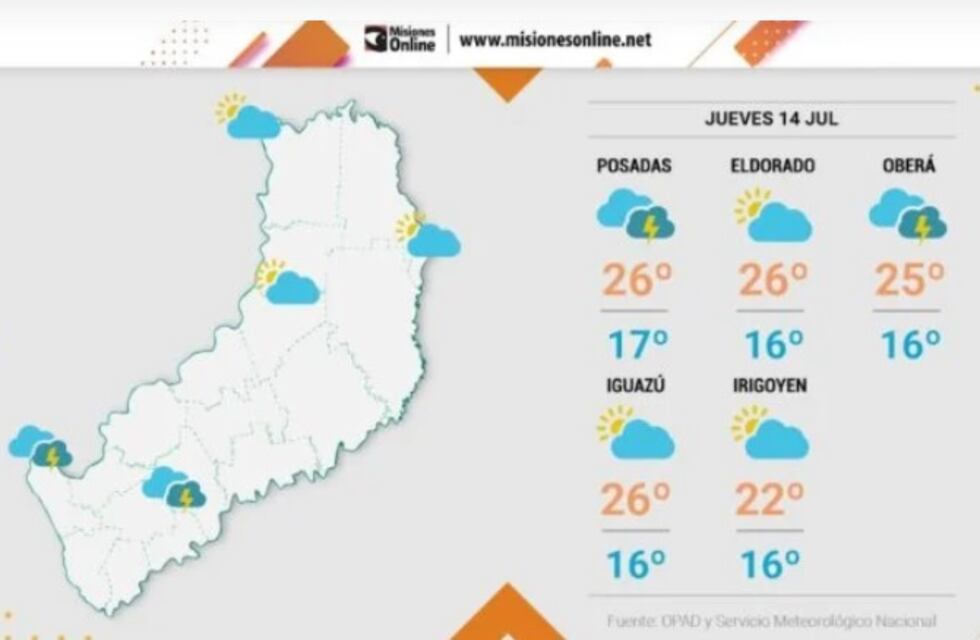 Continúan las lluvias y el mal tiempo en Misiones