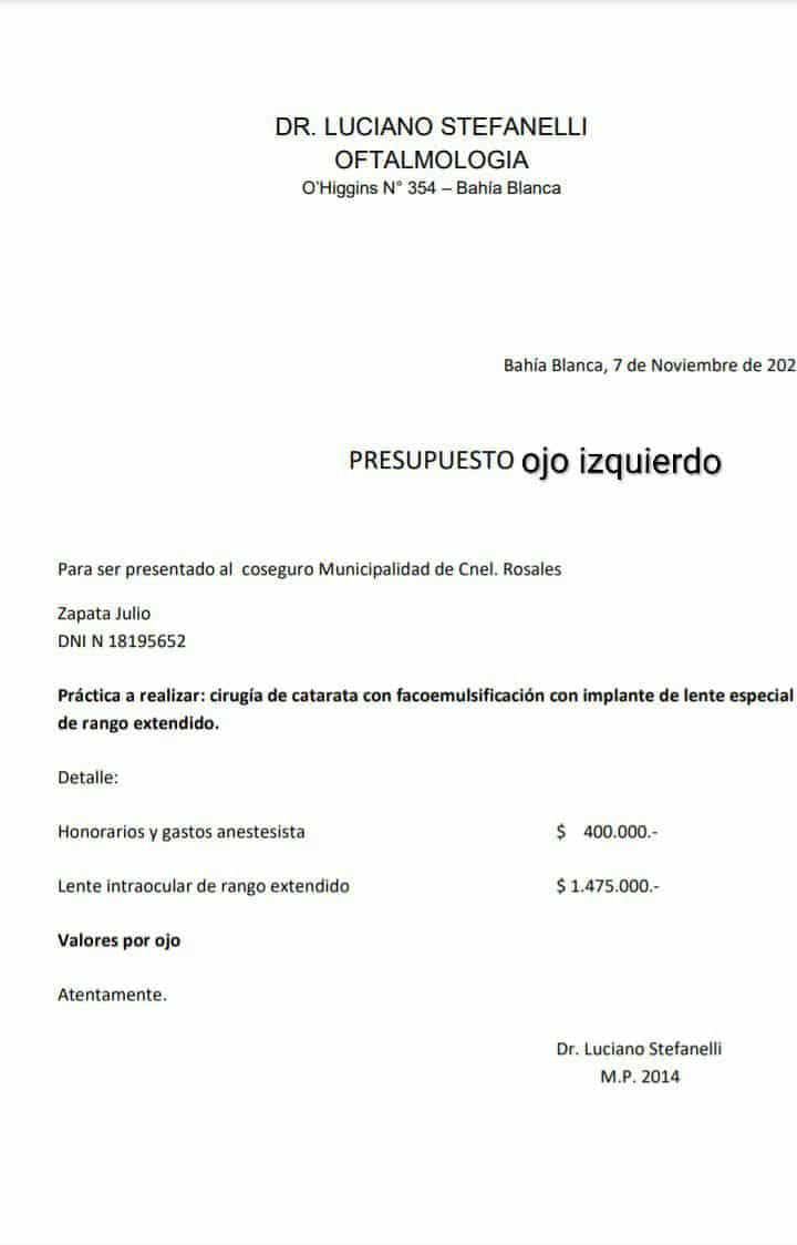 Presupuesto de la operación