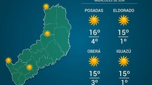 Las temperaturas ascenderán un poco más por la tarde.