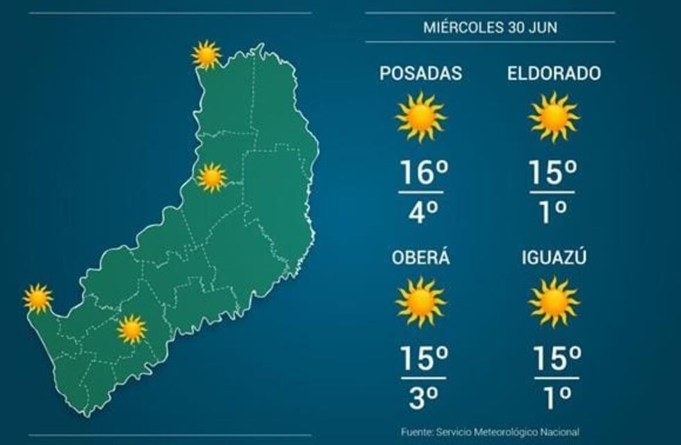Temperaturas bajas en Misiones, con una mínima bajo cero en algunos lugares