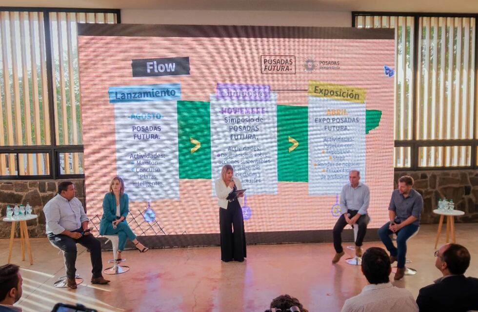 Realizaron la presentación de “Posadas Futura”