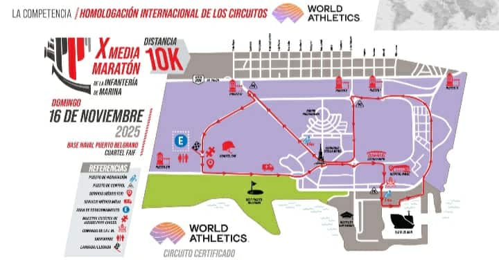 Circuito. Remera. Entrega de kits. Formulario.