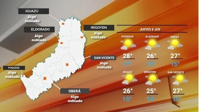 Jornada con buen clima para este jueves en Misiones.