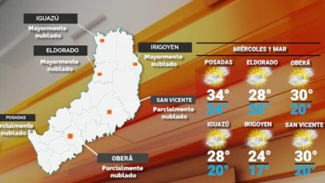 Miércoles con cielo parcialmente nublado y caluroso en Misiones.
